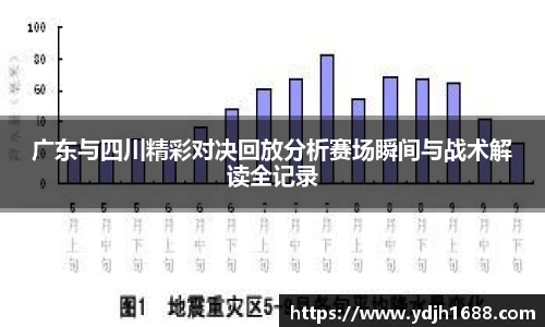 广东与四川精彩对决回放分析赛场瞬间与战术解读全记录