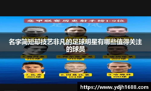 名字简短却技艺非凡的足球明星有哪些值得关注的球员
